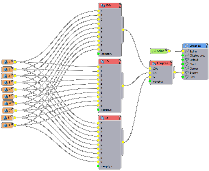 Didacticiel - How to create number sequences using RailClone